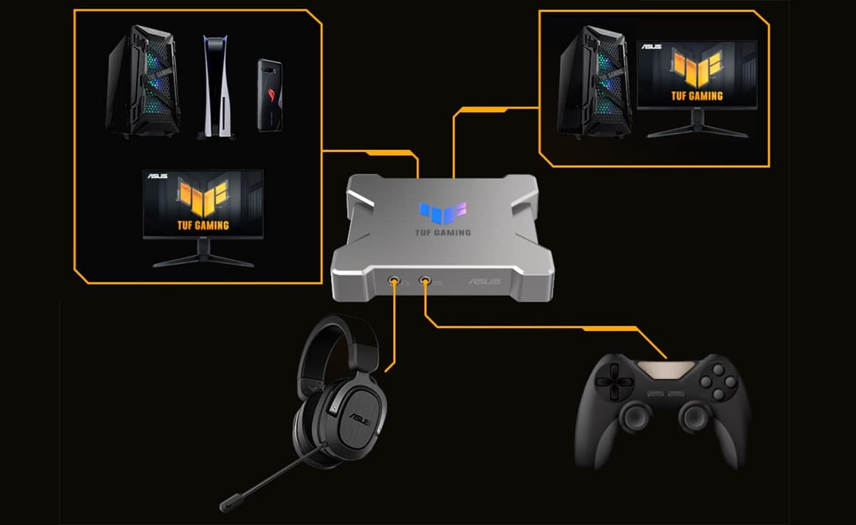 ASUS TUF Gaming Capture Box-FHD120