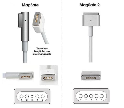 Ремонт MagSafe